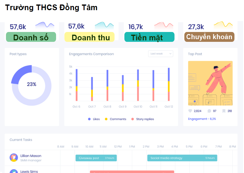 Trường THCS Đồng Tâm